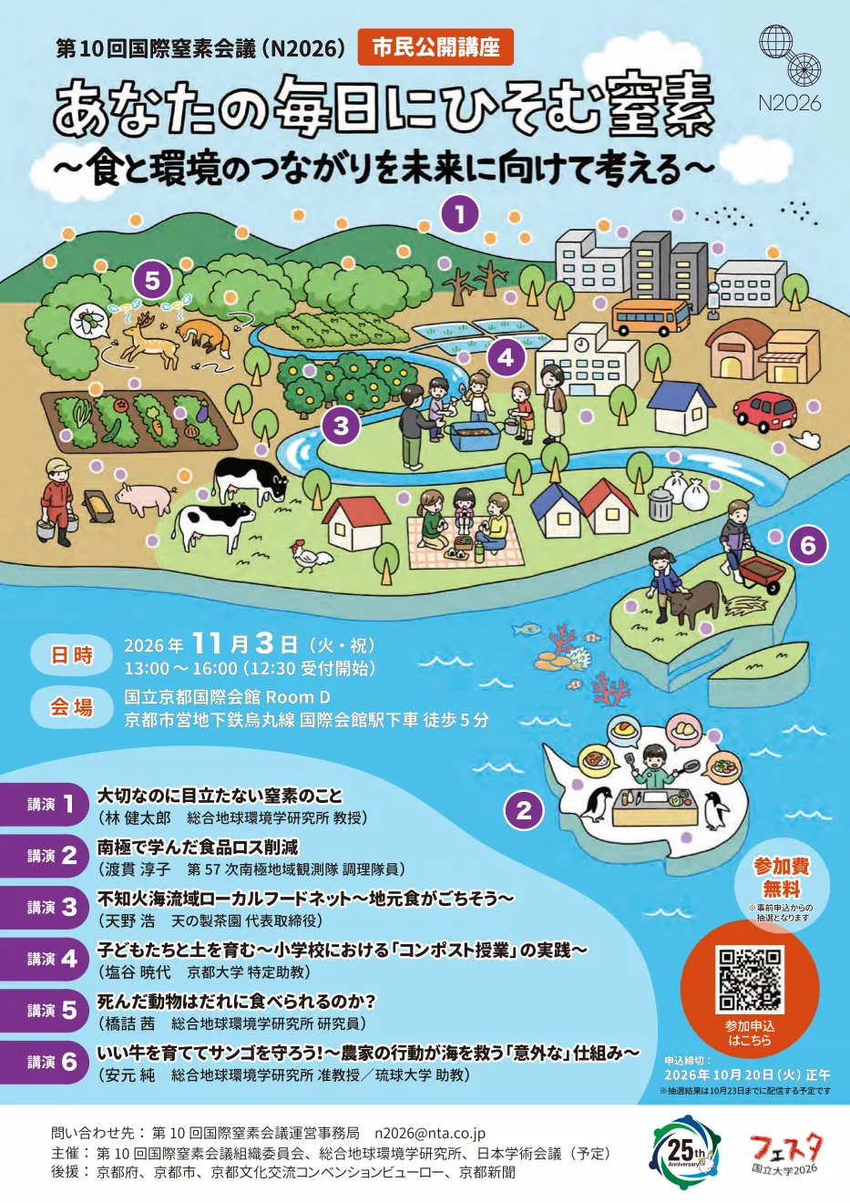 2026年11月3日市民公開講座「あなたの毎日にひそむ窒素」の公式ポスター