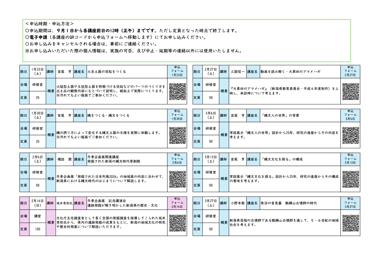 火炎土器の突起をつくるを掲載した令和8年度後期講座の案内(2ページ)